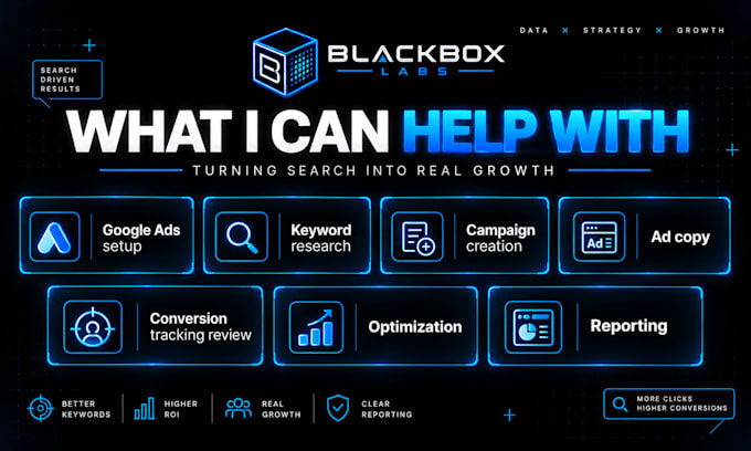 set up and manage google ads campaigns