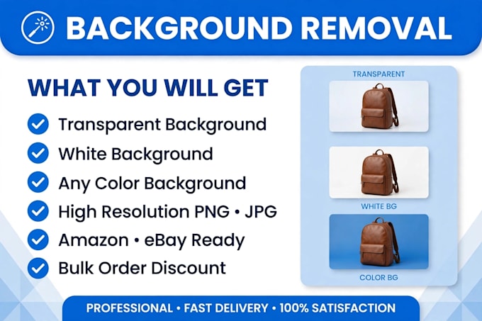 remove background from amazon product photo and make pure white