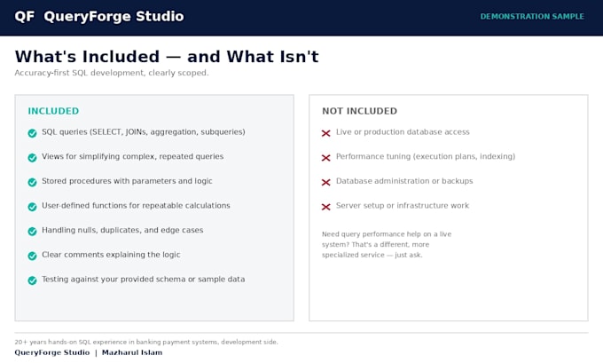 write accurate sql queries, views and procedures
