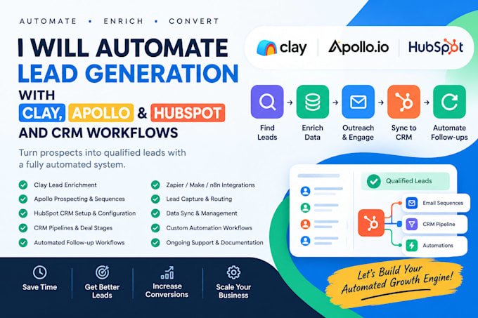 build automated lead generation workflows with clay apollo and hubspot