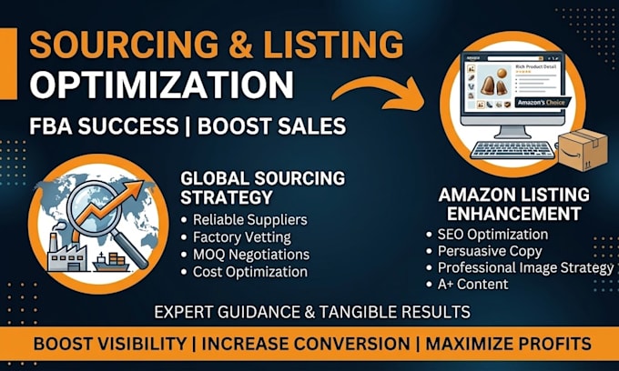 manage and optimize your amazon private label business