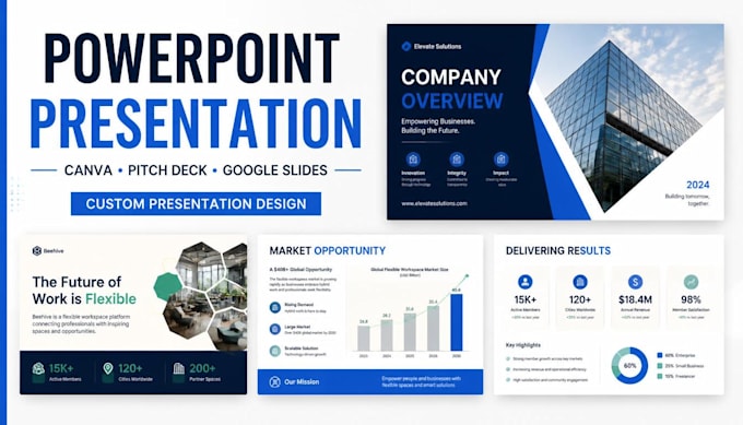 design powerpoint presentation canva pitch deck google slides canva slides ppt