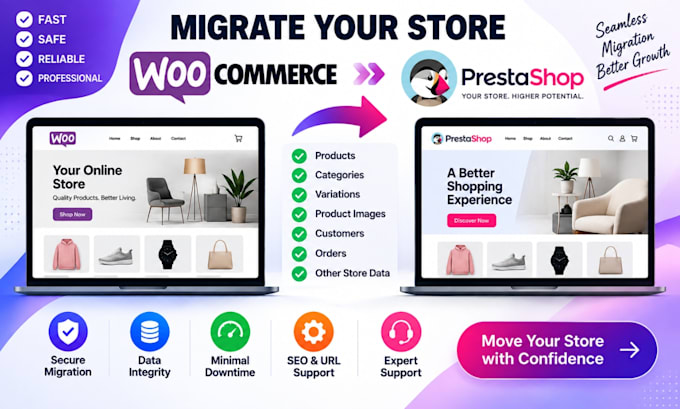 migrate woocommerce prestashop migration website migration store migration trans