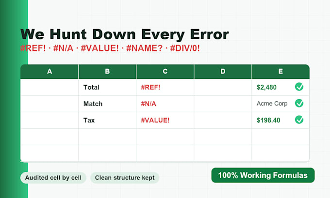 fix your excel formulas and spreadsheet errors