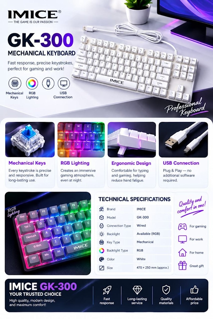 design modern professional infographics for your business