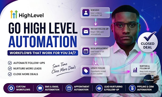 gohighlevel workflow automation, gohighlevel automation, ghl workflow, ghl