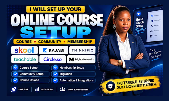 skool cc360 thinkific teachable circle so mighty networks online course setup