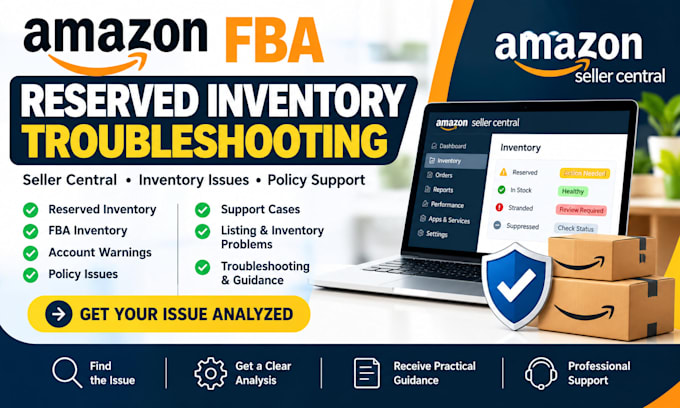 fix amazon fba reserved inventory troubleshooting seller central support problem