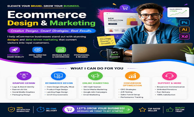 design and set up your wordpress woocommerce online store