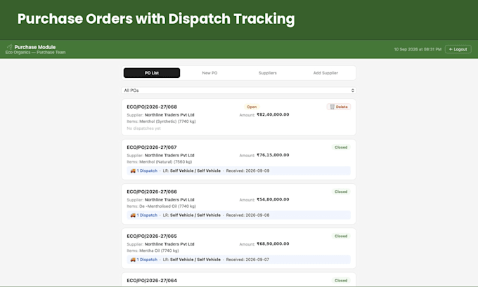 build a custom erp system for your manufacturing or trading business