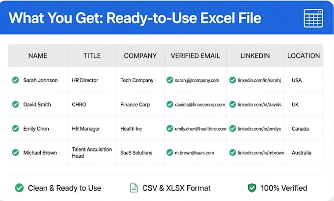 provide verified HR directors email list