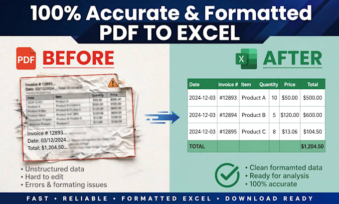 convert PDF to excel, scanned PDF, image and bank statement