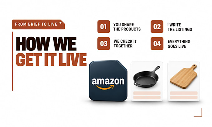 do professional amazon product listing data entry manually