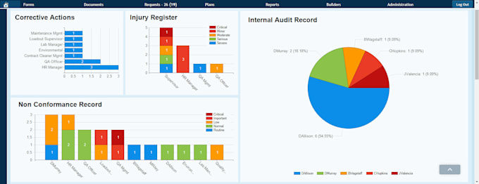 do excel data entry, data cleaning, and basic sql query tasks