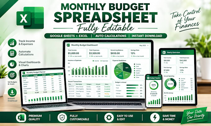 design editable excel, google sheets, budget spreadsheet and invoice templates