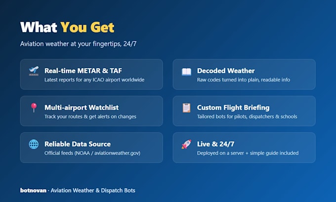 build an aviation weather bot