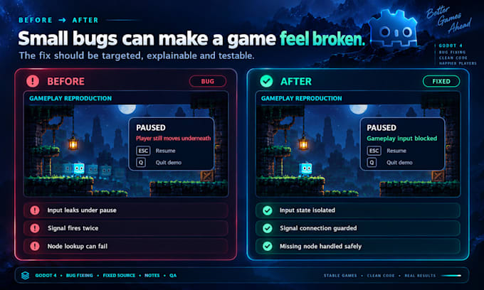 fix bugs and gameplay issues in your godot 4 game