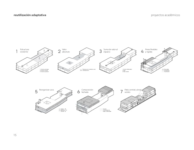 create your conceptualization and general diagrams