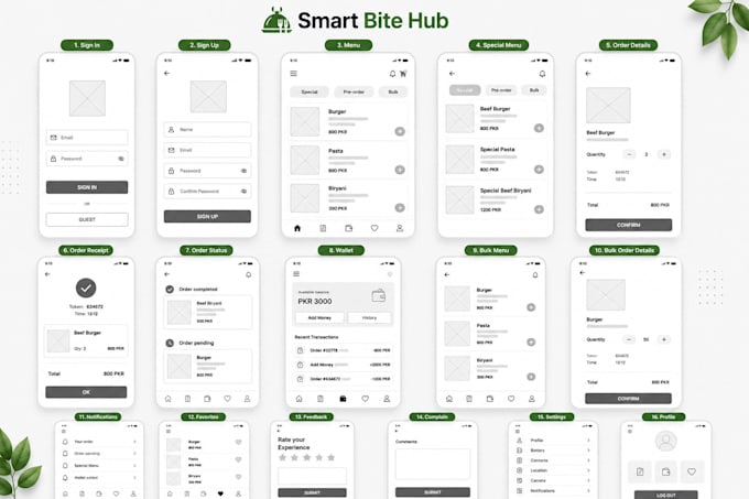 design modern app and web uiux wireframe and figma prototype