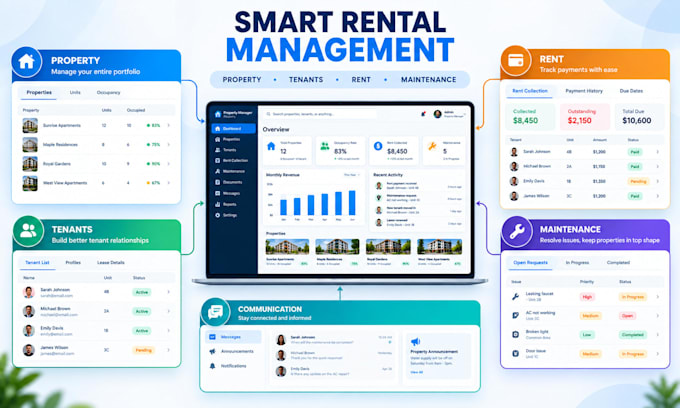build a property management app with tenant portal
