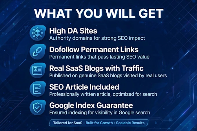 do b2b saas link building with high da dr guest posts