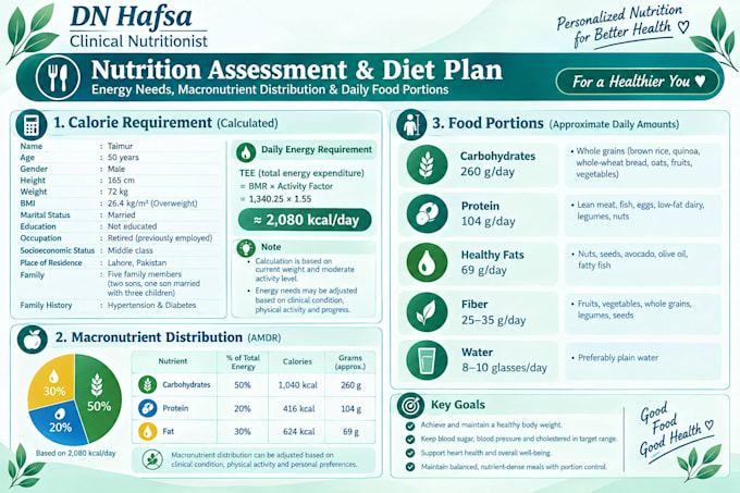 create diet plan for  pcos and diabetes