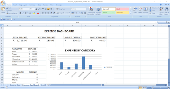 do excel data entry, cleaning, formatting and dashboard creation