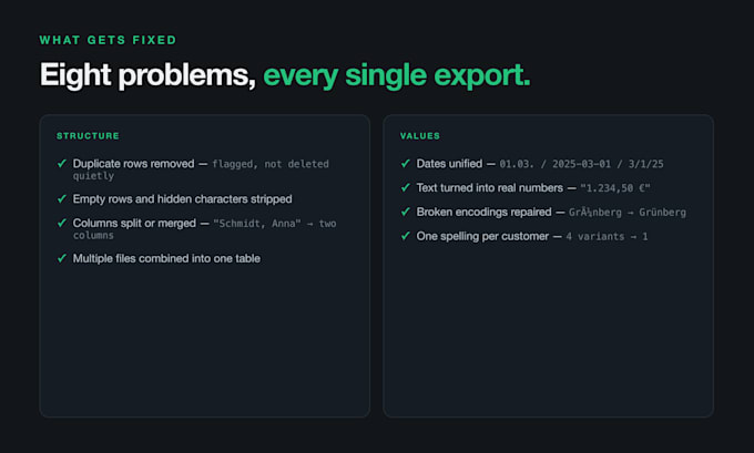 clean up and organize your messy excel or csv data
