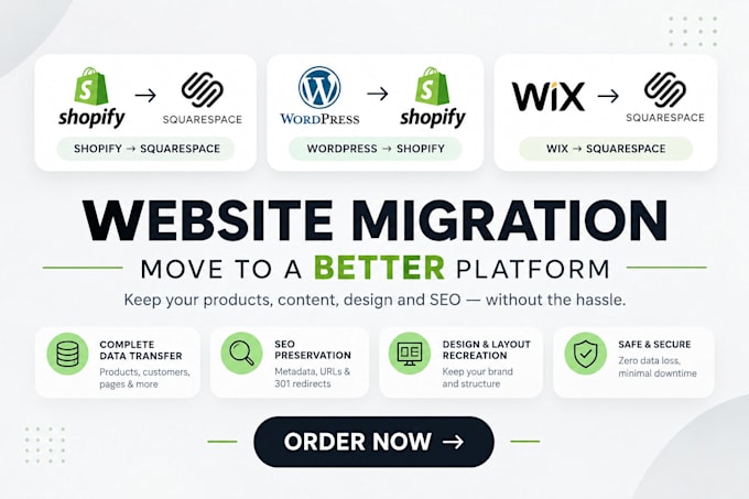 migrate shopify to squarespace website wordpress to squarespace shopify migrate