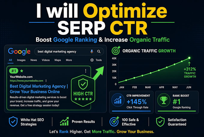 optimize serp CTR, boost google ranking, and increase organic traffic
