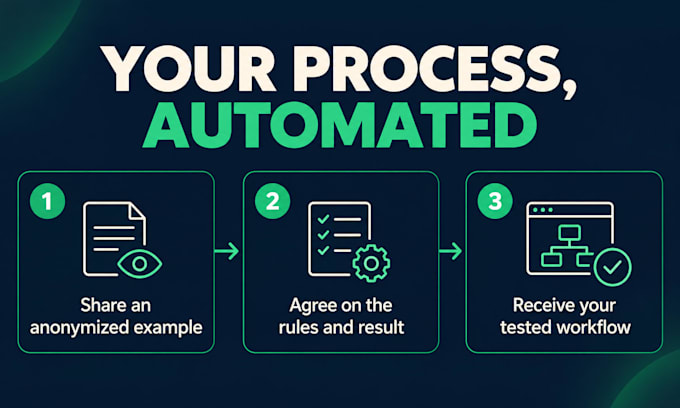automate your google sheets tasks with apps script