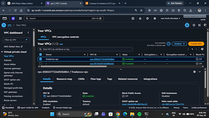 setup and configure your AWS ec2 server