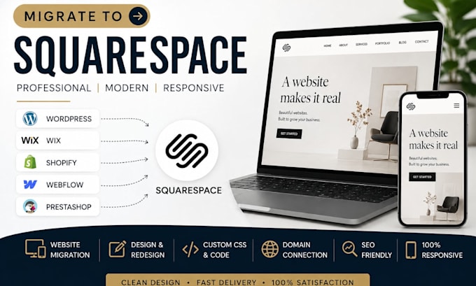 migrate wordpress wix shopify webflow prestashop to squarespace