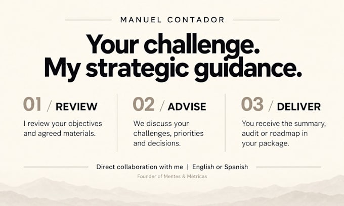 audit your marketing strategy and create an actionable growth plan