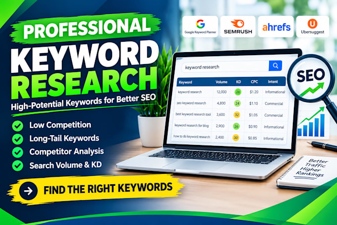 professional SEO research with low competition keywords