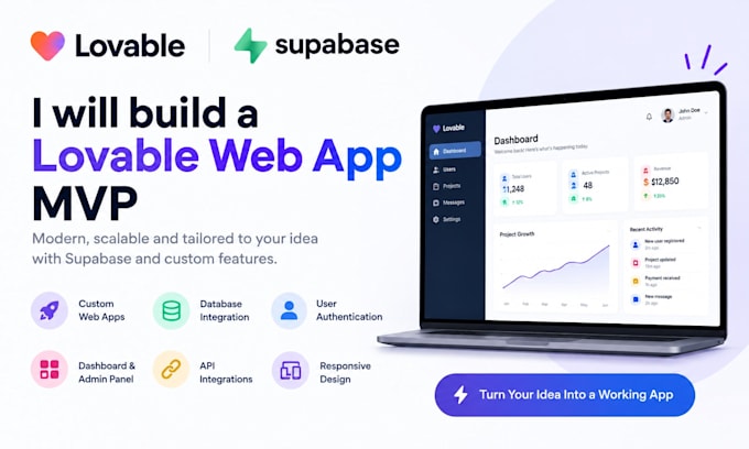 build a lovable web app mvp with supabase and custom features