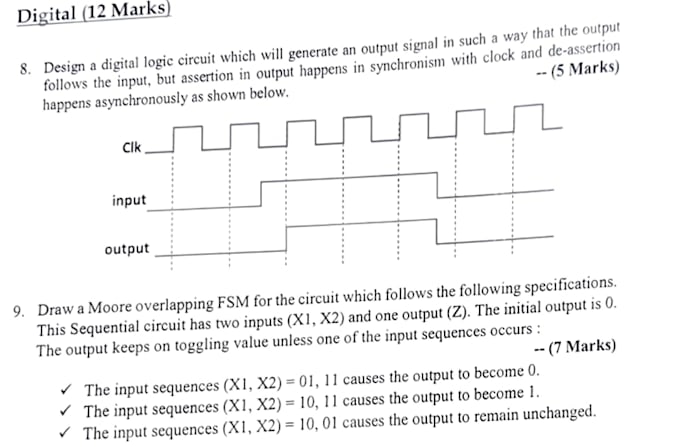 tutor in digital design verilog systemverilog uvm spi uart ahb i2c