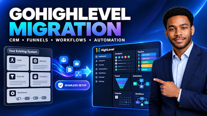 gohighlevel migration gohighlevel websites ghl workflow expert
