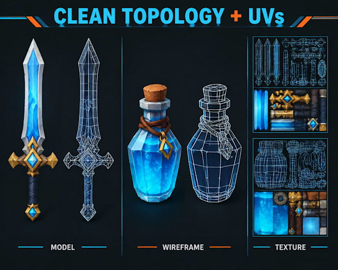 create optimized low poly 3d assets for your roblox