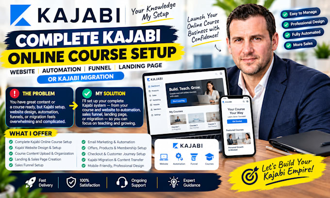 setup complete kajabi online course content with kajabi website, automation