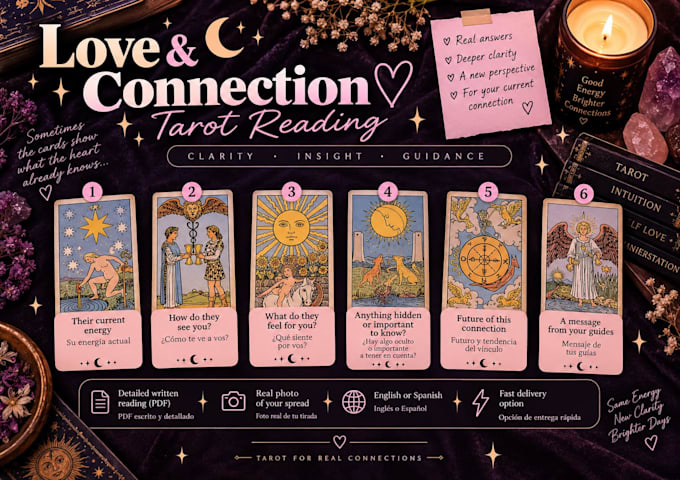 do a personalized love and connection tarot reading