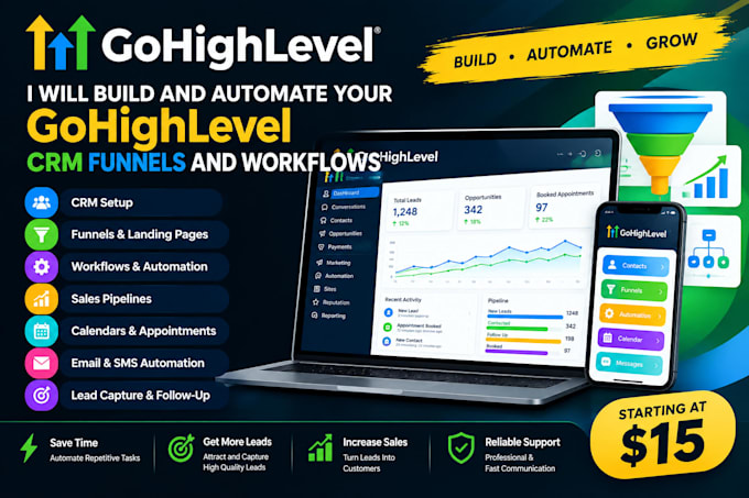build, automate and optimize your gohighlevel CRM funnels