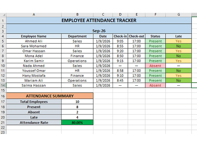 provide professional excel and administrative support