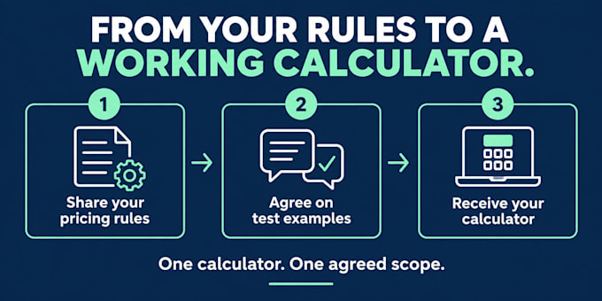 build a custom pricing calculator for your website