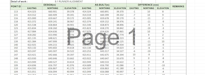 create accurate autocad drawings site plan survey drawing