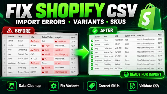 fix shopify CSV import errors, variants and skus