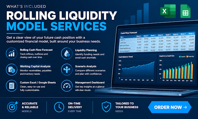 build rolling liquidity models, cash flow forecasts, and working capital model