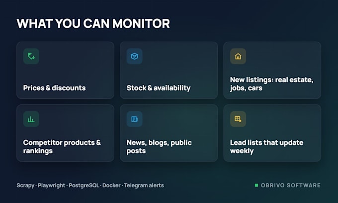 build a python web scraper with scheduling, database and telegram alerts