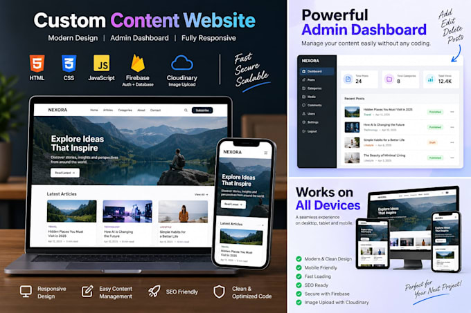 build a dynamic website with custom admin dashboard