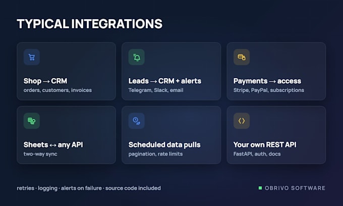 integrate any api or connect two apps with python, webhooks and fastapi